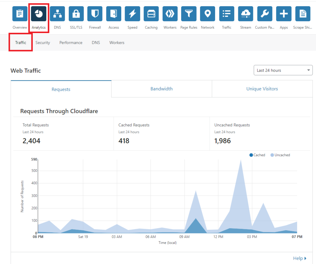 cloudflare infinityfree