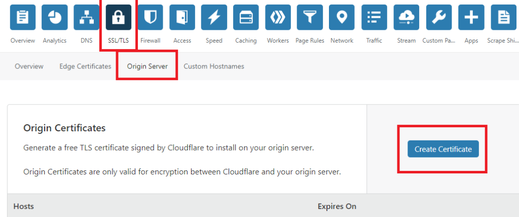 CloudFlare SSL Full strict Created ssl