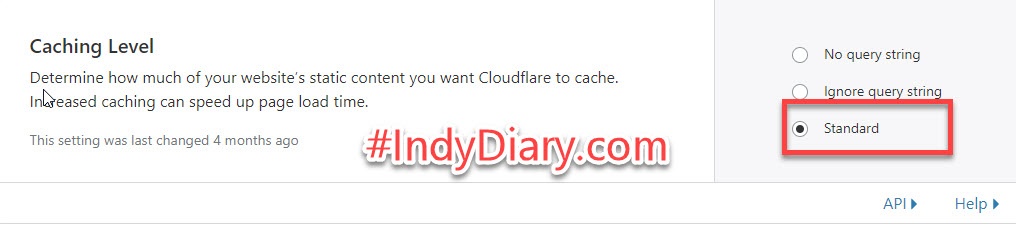 CloudFlare Purge cache level