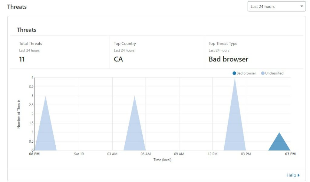 cloudflare's network