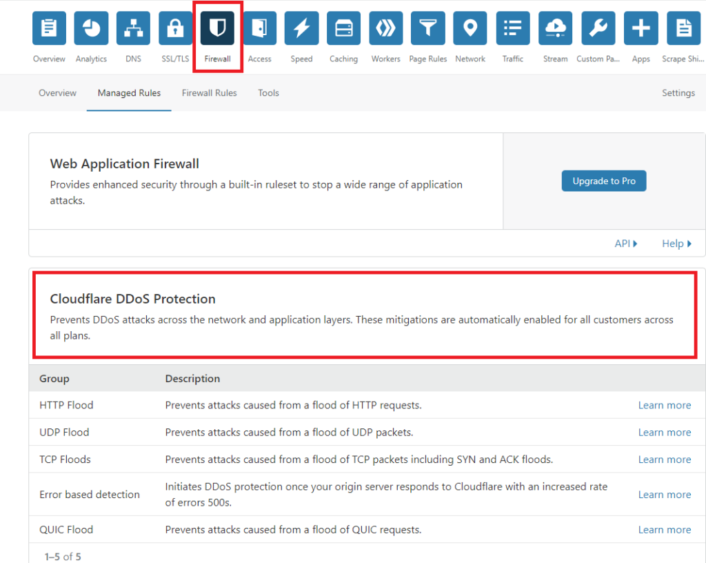 Firewall Cloud Flare  manage rule