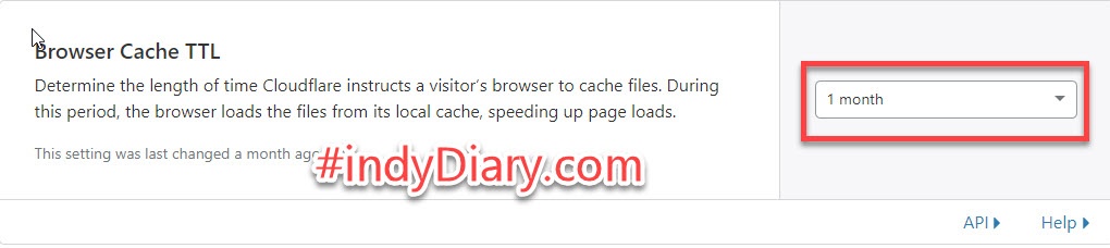 CloudFlare Purge browser TTL