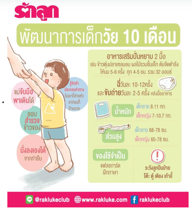 พัฒนาและการส่งเสริมพัฒนาการทารก 10 เดือน