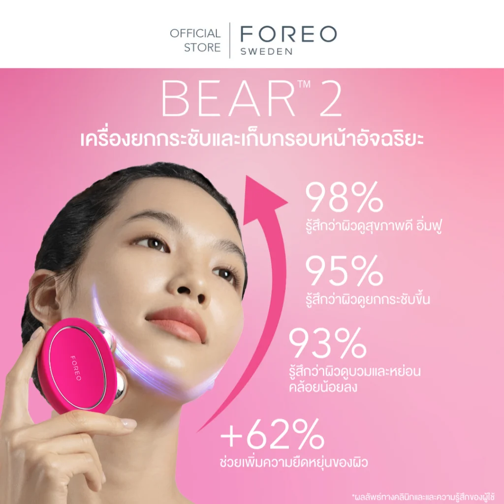 FOREO BEAR 2 เครื่องยกกระชับหน้าอัจฉริยะ